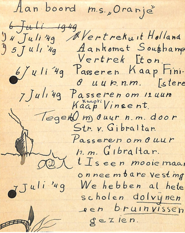 Verrijk je dagboek met beeld